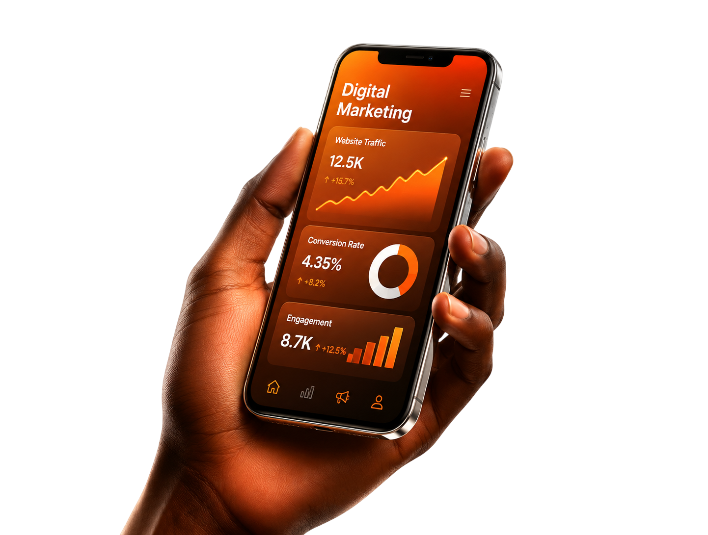Inymart Labs Digital Growth Mobile Analytics Dashboard